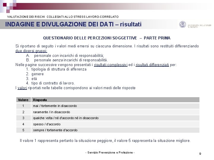  VALUTAZIONE DEI RISCHI COLLEGATI ALLO STRESS LAVORO-CORRELATO INDAGINE E DIVULGAZIONE DEI DATI –