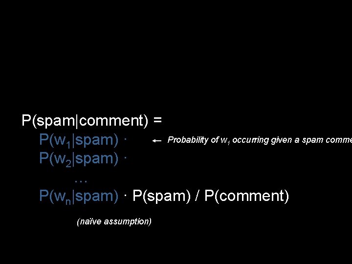P(spam|comment) = Probability of w occurring given a spam comme P(w 1|spam) ∙ P(w