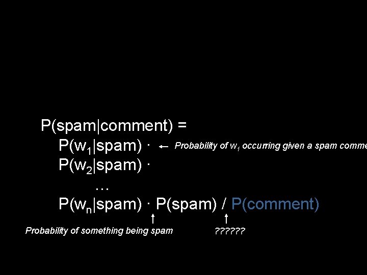 P(spam|comment) = P(w 1|spam) ∙ Probability of w occurring given a spam comme P(w