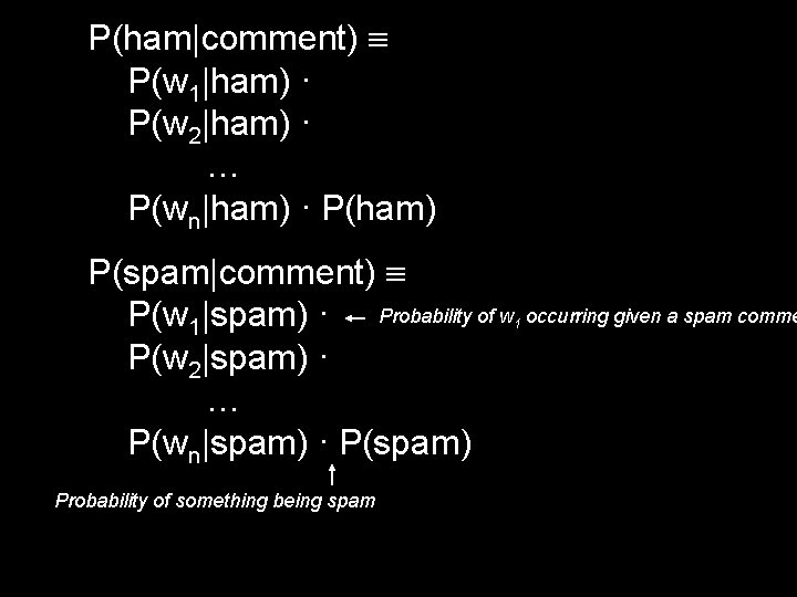 P(ham|comment) P(w 1|ham) ∙ P(w 2|ham) ∙ … P(wn|ham) ∙ P(ham) P(spam|comment) P(w 1|spam)