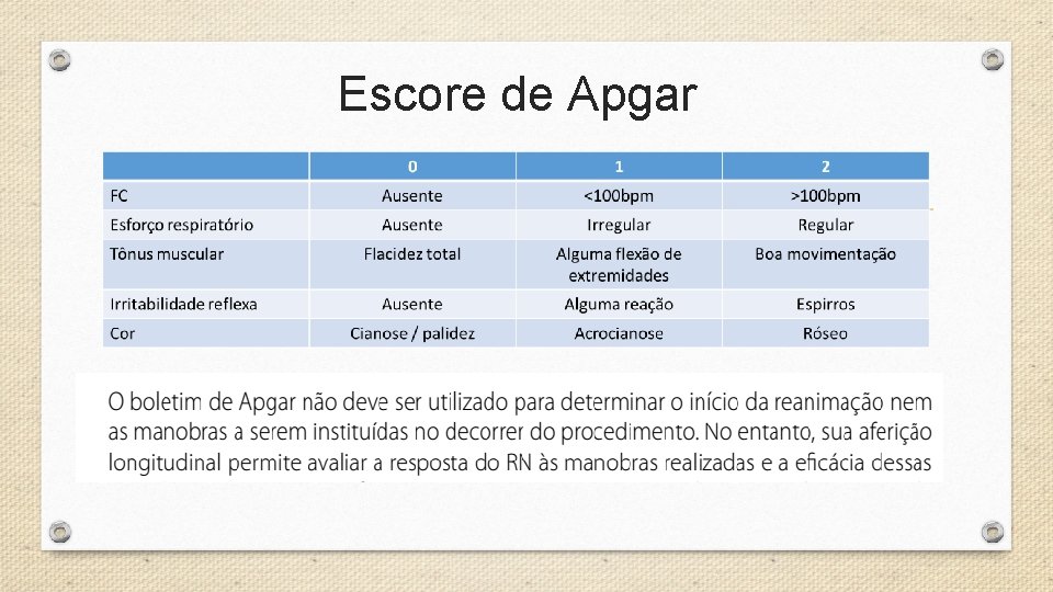 Escore de Apgar 