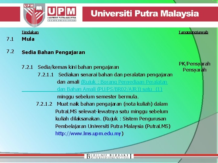 Tindakan 7. 1 Mula 7. 2 Sedia Bahan Pengajaran 7. 2. 1 Sedia/kemas kini