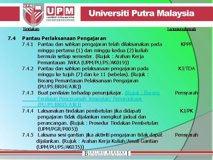 Tindakan 7. 4 Pantau Perlaksanaan Pengajaran 7. 4. 1 Pantau dan sahkan pengajaran telah