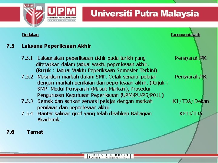 Tindakan 7. 5 Tanggungjawab Laksana Peperiksaan Akhir 7. 5. 1 Laksanakan peperiksaan akhir pada