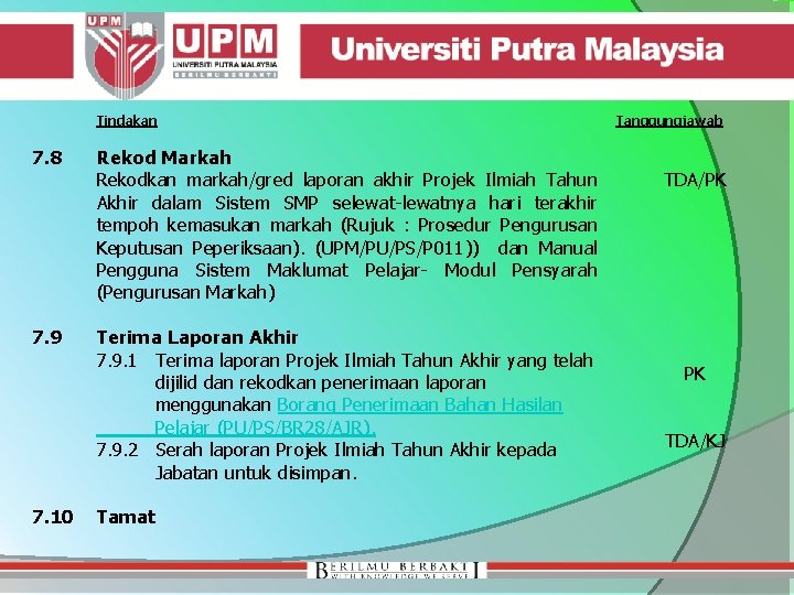 Tindakan 7. 8 Rekod Markah Rekodkan markah/gred laporan akhir Projek Ilmiah Tahun Akhir dalam