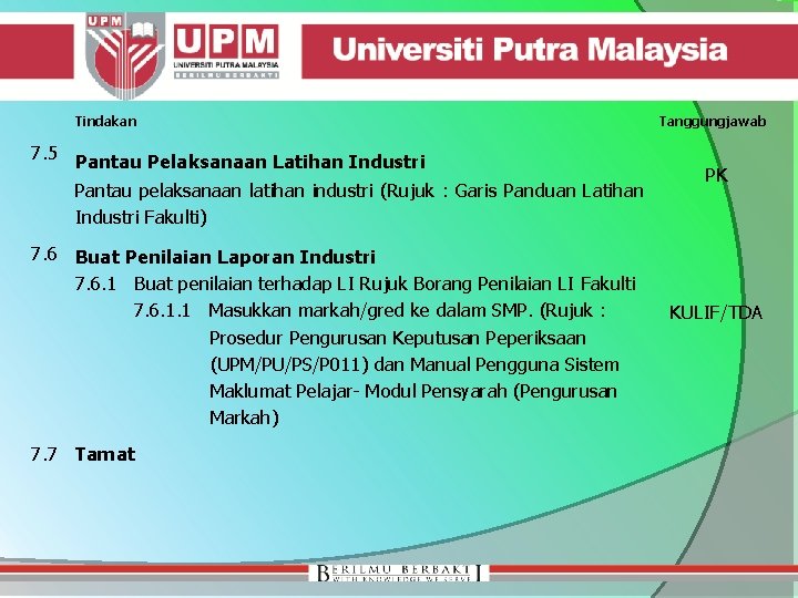 Tindakan 7. 5 Pantau Pelaksanaan Latihan Industri Pantau pelaksanaan latihan industri (Rujuk : Garis