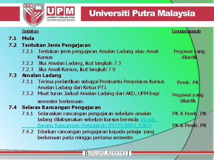 Tindakan 7. 1 7. 2 7. 3 7. 4 Mula Tentukan Jenis Pengajaran 7.