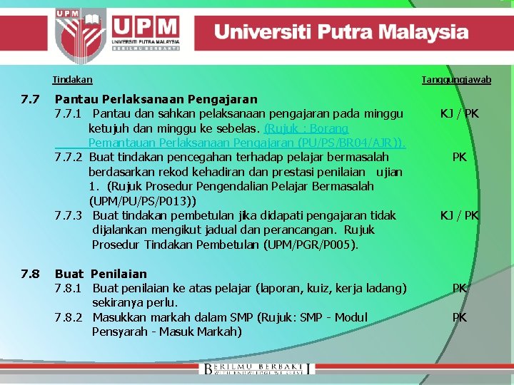 Tindakan 7. 7 7. 8 Pantau Perlaksanaan Pengajaran 7. 7. 1 Pantau dan sahkan