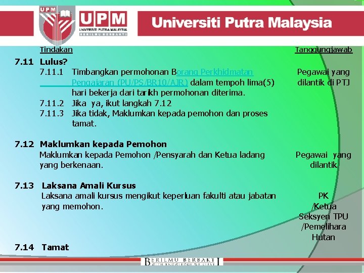 Tindakan 7. 11 Lulus? 7. 11. 1 Timbangkan permohonan Borang Perkhidmatan Pengajaran (PU/PS/BR 10/AJR)