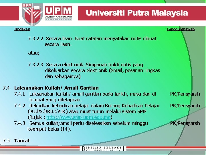 Tindakan Tanggungjawab 7. 3. 2. 2 Secara lisan. Buat catatan menyatakan notis dibuat secara