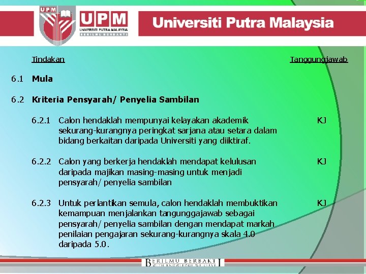Tindakan Tanggungjawab 6. 1 Mula 6. 2 Kriteria Pensyarah/ Penyelia Sambilan 6. 2. 1