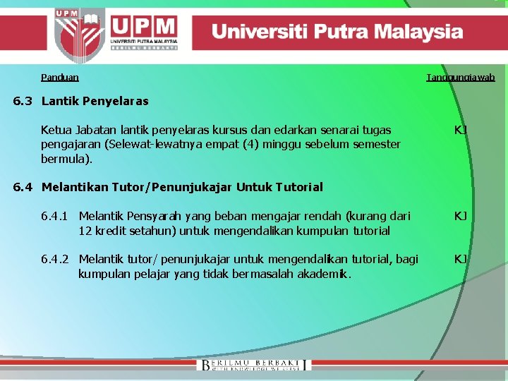 Panduan Tanggungjawab 6. 3 Lantik Penyelaras Ketua Jabatan lantik penyelaras kursus dan edarkan senarai