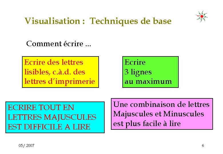 Visualisation : Techniques de base Comment écrire. . . Ecrire des lettres lisibles, c.