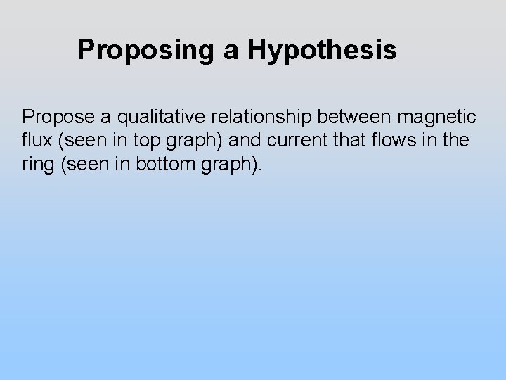 Proposing a Hypothesis Propose a qualitative relationship between magnetic flux (seen in top graph)