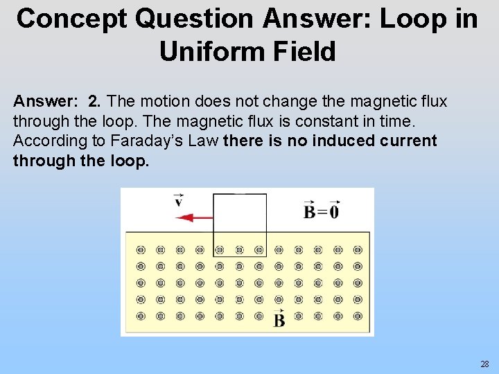 Concept Question Answer: Loop in Uniform Field Answer: 2. The motion does not change