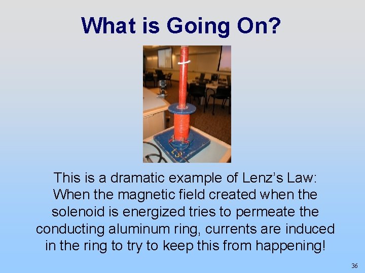 What is Going On? This is a dramatic example of Lenz’s Law: When the