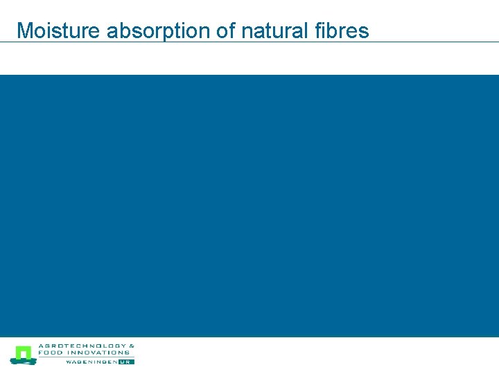 Moisture absorption of natural fibres 