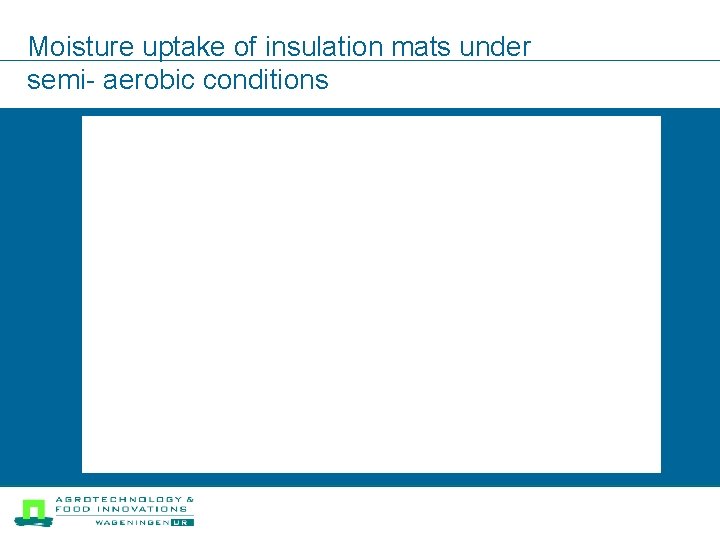 Moisture uptake of insulation mats under semi- aerobic conditions 