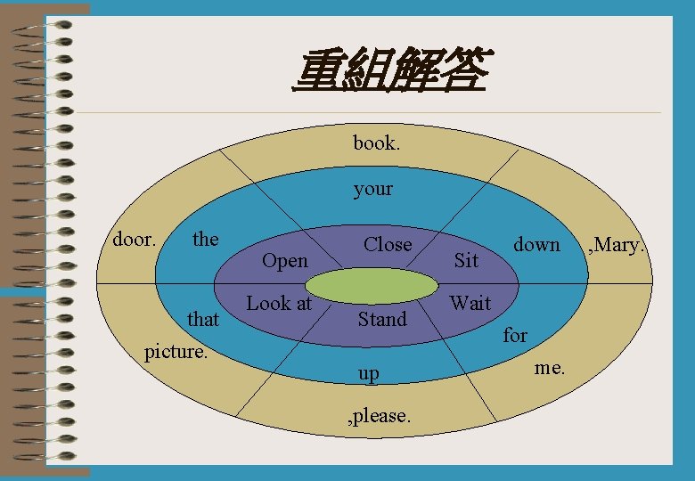 重組解答 book. your door. the that picture. Open Look at Close Stand up ,