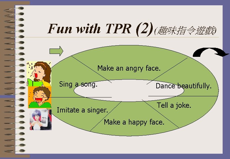 Fun with TPR (2)(趣味指令遊戲) Make an angry face. Sing a song. Dance beautifully. Imitate