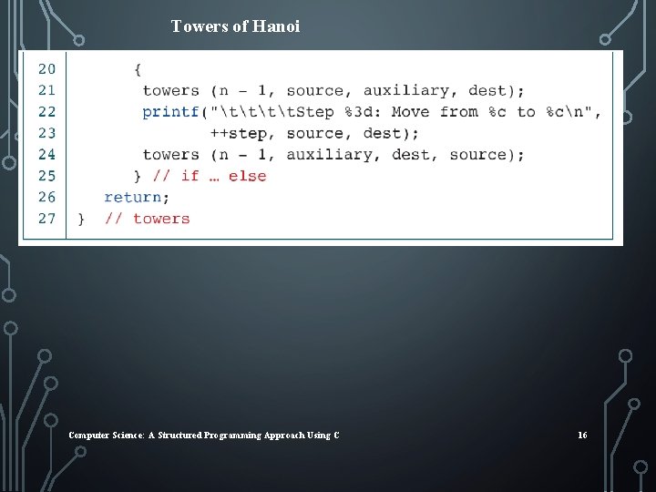 Towers of Hanoi Computer Science: A Structured Programming Approach Using C 16 