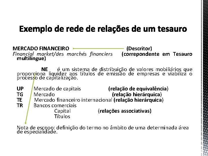 MERCADO FINANCEIRO Financial market/des marchés financiers multilíngue) (Descritor) (correpondente em Tesauro NE é um