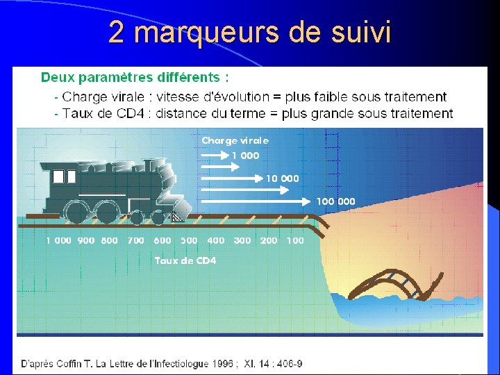 2 marqueurs de suivi 