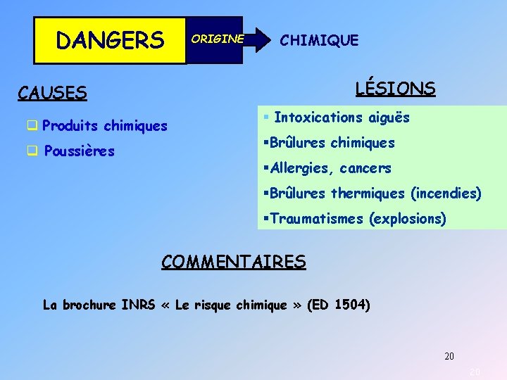 DANGERS ORIGINE CHIMIQUE LÉSIONS CAUSES q Produits chimiques q Poussières § Intoxications aiguës §Brûlures