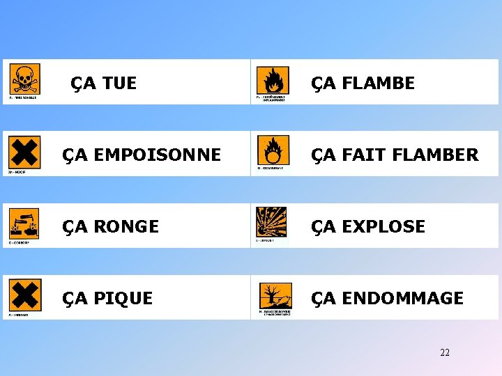 ÇA TUE ÇA FLAMBE ÇA EMPOISONNE ÇA FAIT FLAMBER ÇA RONGE ÇA EXPLOSE ÇA