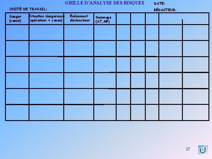 GRILLE D’ANALYSE DES RISQUES UNITÉ DE TRAVAIL: Danger (cause) Situation dangereuse (opérateur + cause)