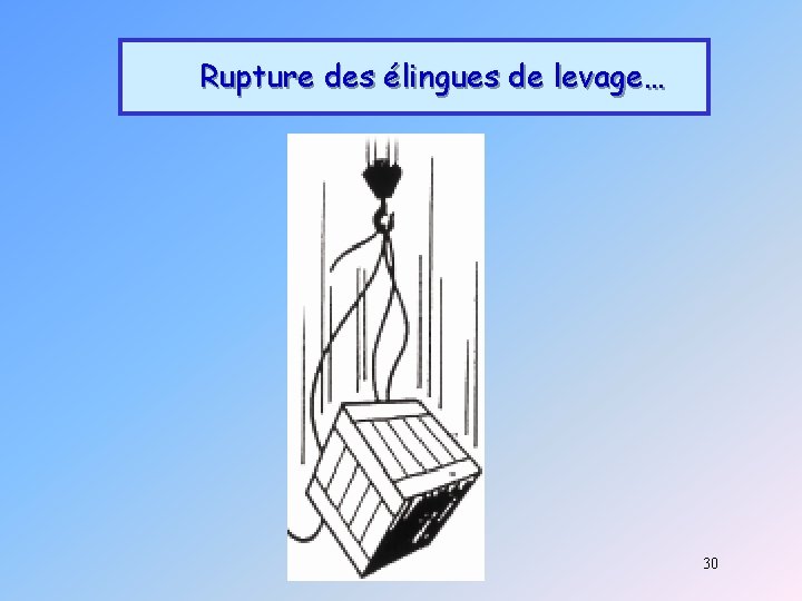 Rupture des élingues de levage… 30 