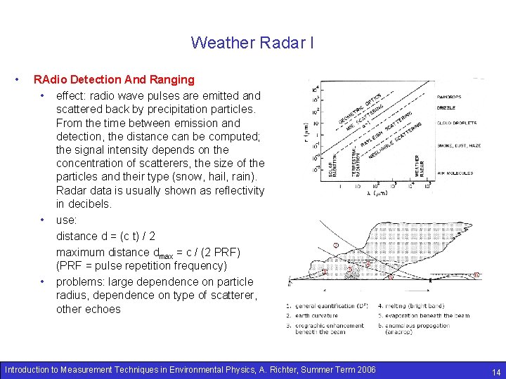 Weather Radar I • RAdio Detection And Ranging • effect: radio wave pulses are