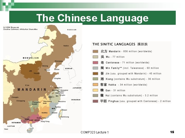 The Chinese Language COMP 323 Lecture 1 15 