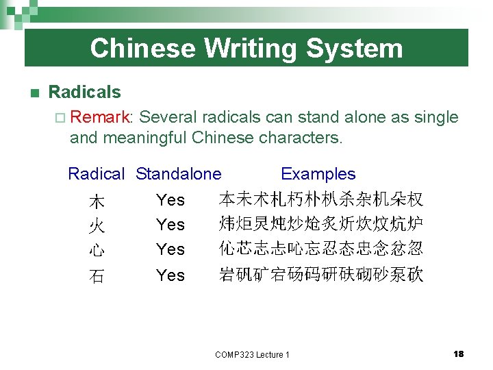 Chinese Writing System n Radicals ¨ Remark: Several radicals can stand alone as single