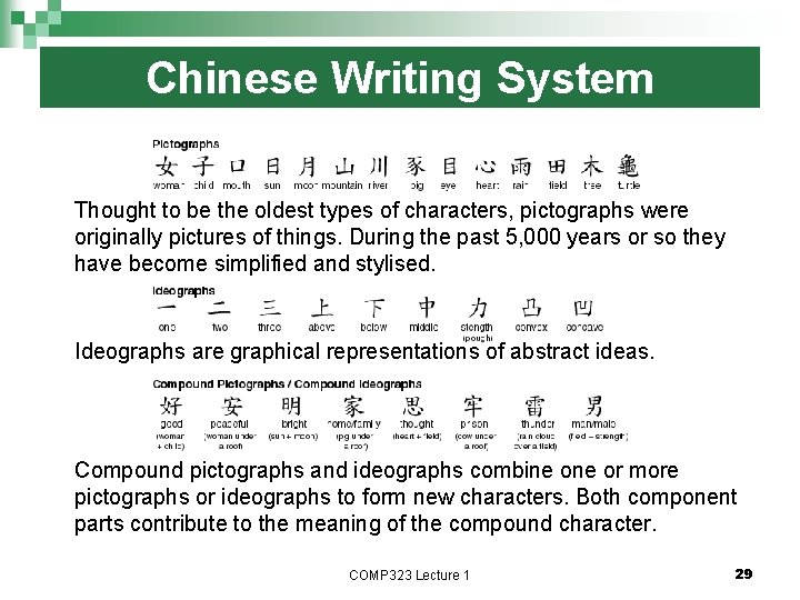Chinese Writing System Thought to be the oldest types of characters, pictographs were originally
