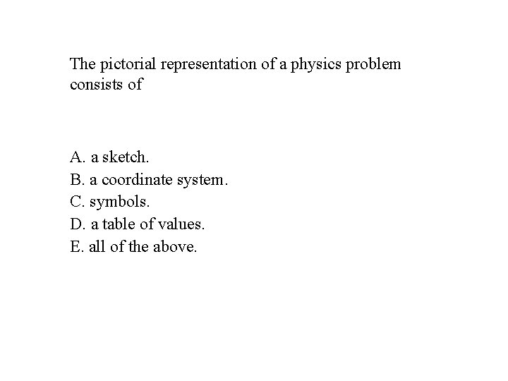 The pictorial representation of a physics problem consists of A. a sketch. B. a The pictorial representation of a physics problem consists of A. a sketch. B. a