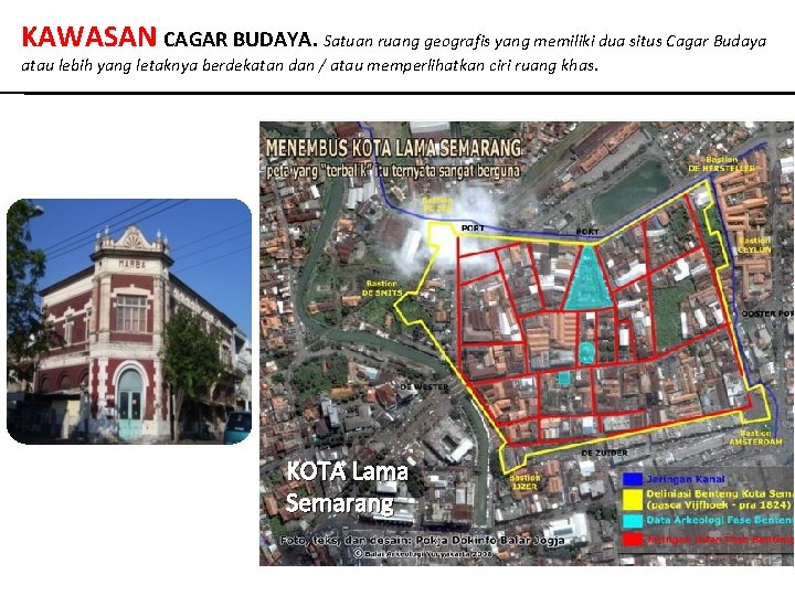 KAWASAN CAGAR BUDAYA. Satuan ruang geografis yang memiliki dua situs Cagar Budaya atau lebih