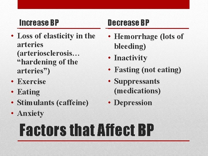 Increase BP • Loss of elasticity in the arteries (arteriosclerosis… “hardening of the arteries”)