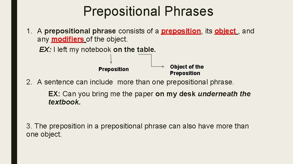 Prepositional Phrases 1. A prepositional phrase consists of a preposition, its object , and
