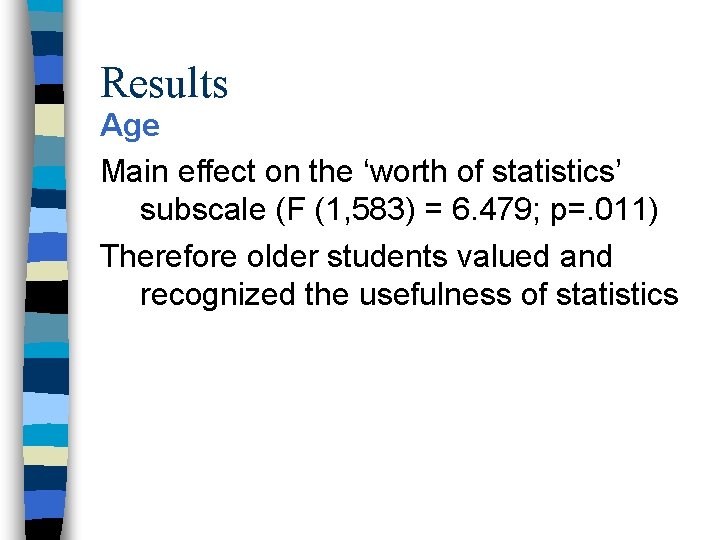 Results Age Main effect on the ‘worth of statistics’ subscale (F (1, 583) =