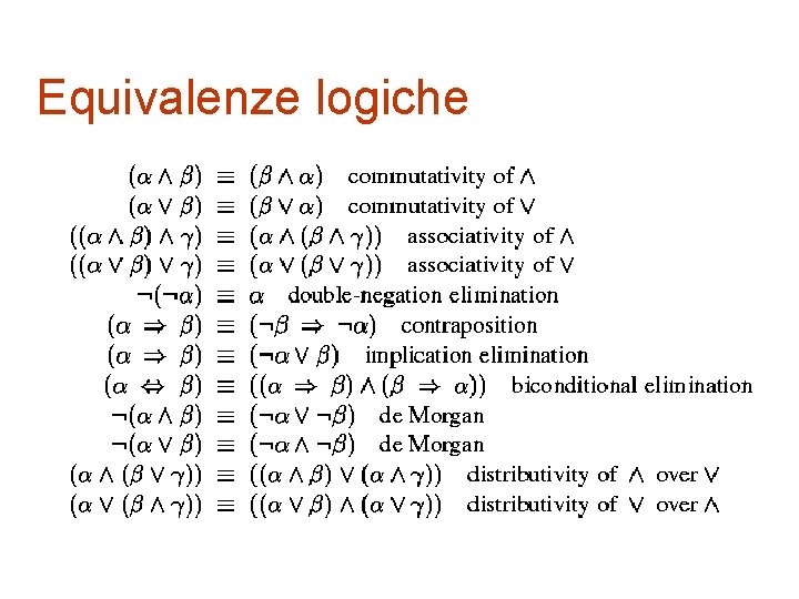 Equivalenze logiche 