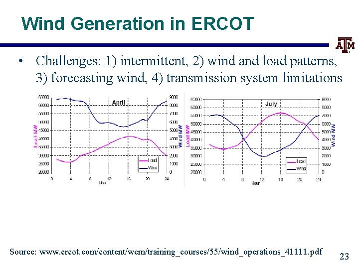 Wind Generation in ERCOT • Challenges: 1) intermittent, 2) wind and load patterns, 3)