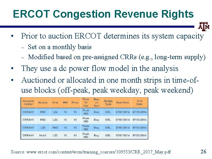 ERCOT Congestion Revenue Rights • Prior to auction ERCOT determines its system capacity –