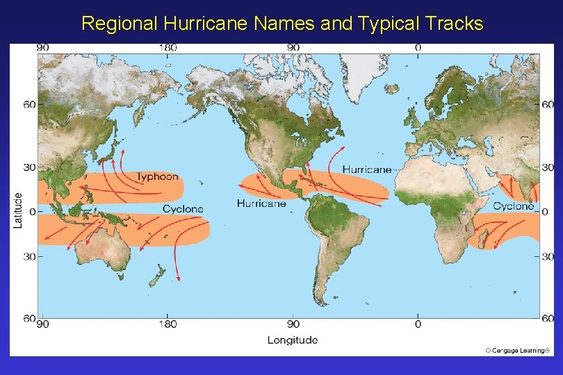 Regional Hurricane Names and Typical Tracks 