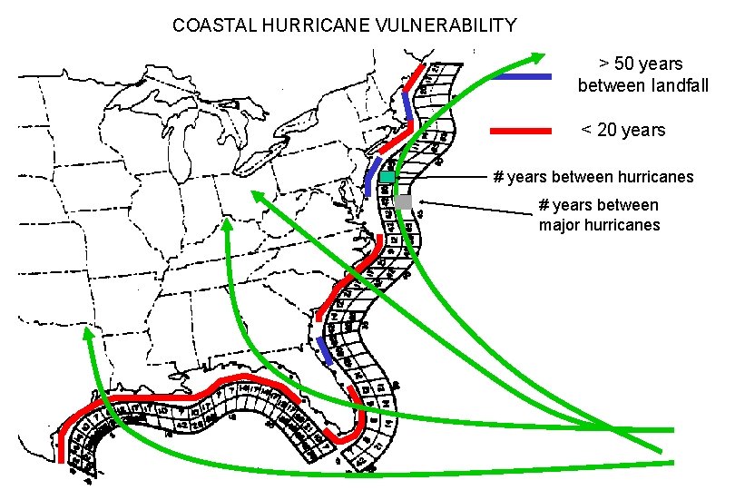 COASTAL HURRICANE VULNERABILITY > 50 years between landfall < 20 years # years between