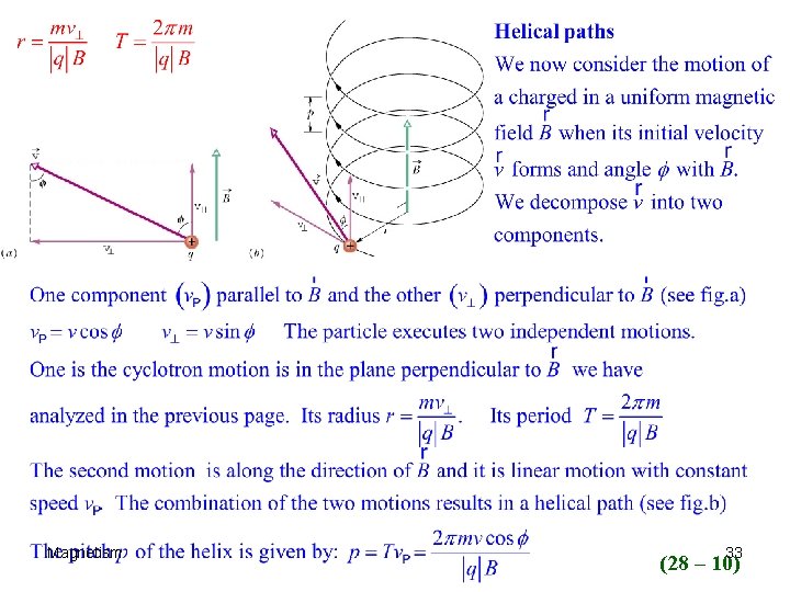 Magnetism 33 (28 – 10) Magnetism 33 (28 – 10)