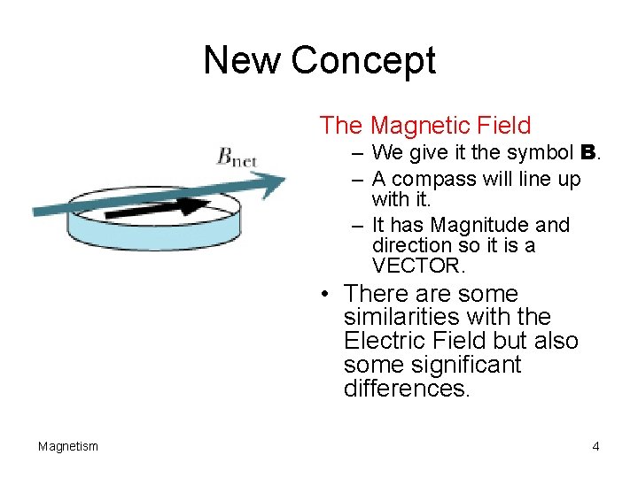 New Concept The Magnetic Field – We give it the symbol B. – A