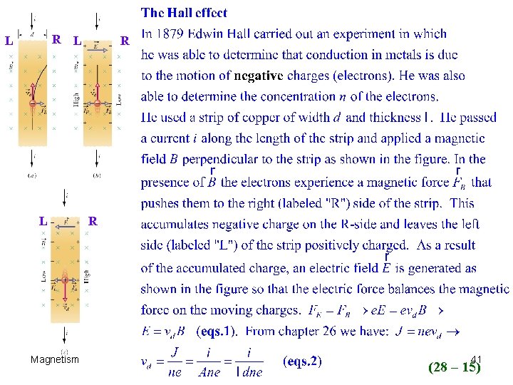 R L L L Magnetism R R 41 (28 – 15) 