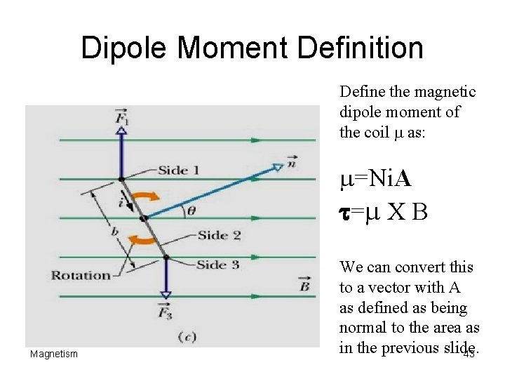 Dipole Moment Definition Define the magnetic dipole moment of the coil m as: m=Ni.