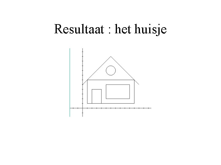 Resultaat : het huisje 